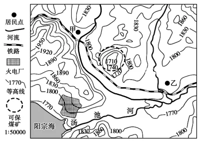 中考地理热点易错必刷选择50题!!!-第8张图片-四季读书网