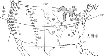 中考地理热点易错必刷选择50题!!!-第19张图片-四季读书网