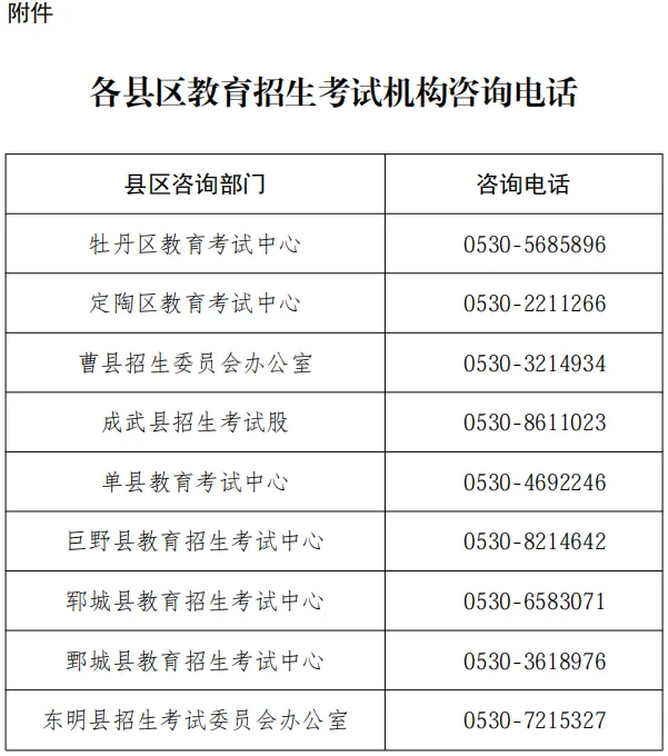 致菏泽中考考生的一封信-第8张图片-四季读书网 致菏泽中考考生的一封信-第8张图片-四季读书网