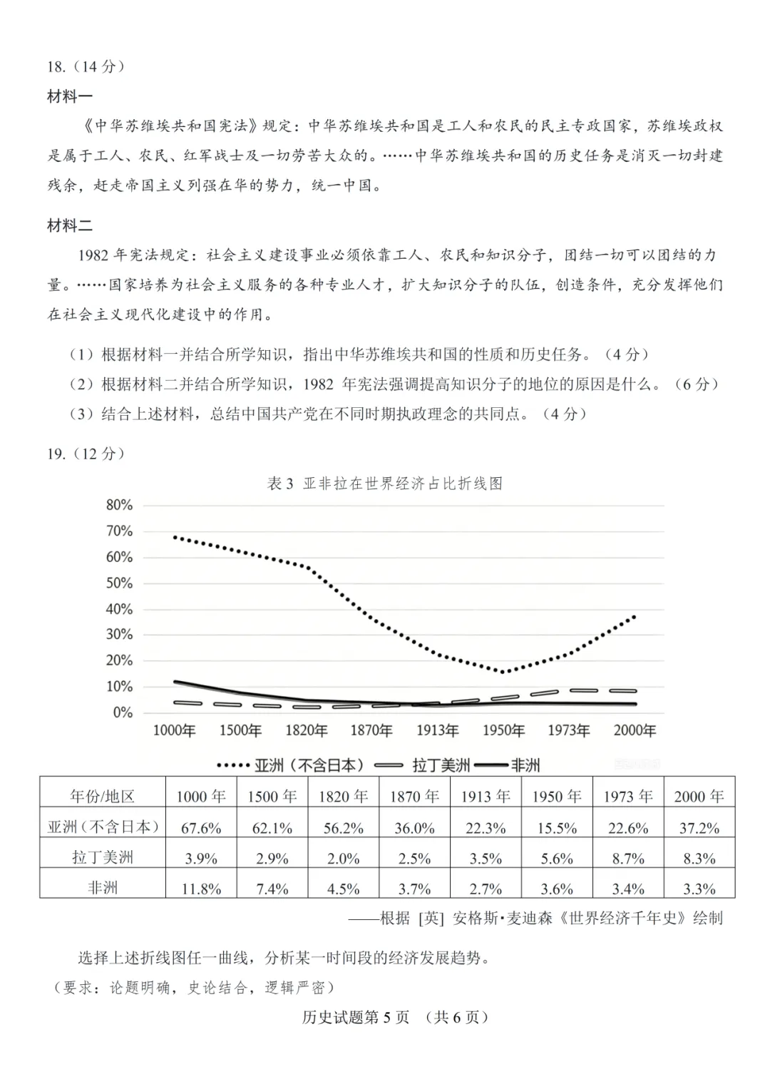 高考·真题|广东省2026年普通高中学业水平选择性考试-第8张图片-四季读书网