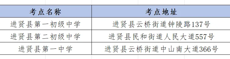 中考期间出行提示,请查收~-第6张图片-四季读书网