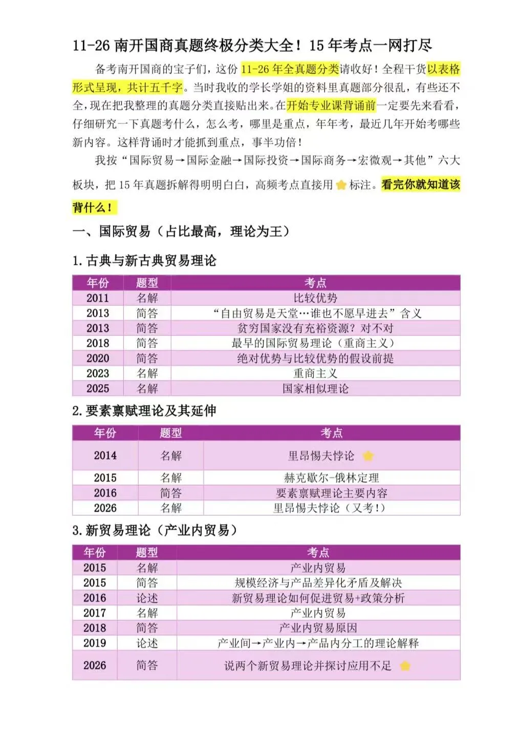 27南开国商|11-26年真题分类真题大盘点-第6张图片-四季读书网
