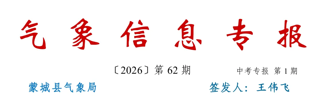 36℃!蒙城中考天气刚出炉!这些动作一定做好!-第3张图片-四季读书网
