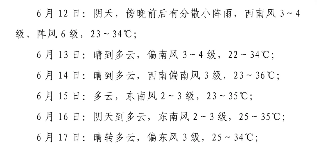 36℃!蒙城中考天气刚出炉!这些动作一定做好!-第4张图片-四季读书网