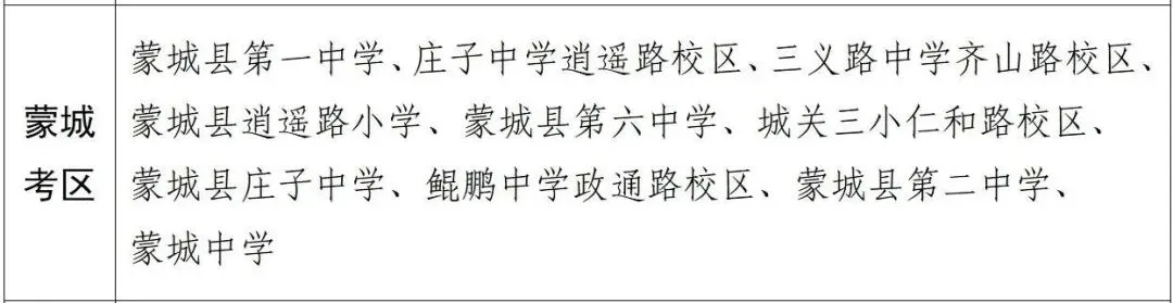 36℃!蒙城中考天气刚出炉!这些动作一定做好!-第6张图片-四季读书网