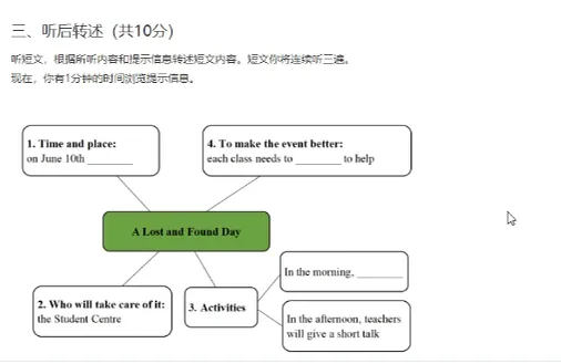 七年级英语听力模拟测试·34(难度系数0.7)-第10张图片-四季读书网 七年级英语听力模拟测试·34(难度系数0.7)-第10张图片-四季读书网