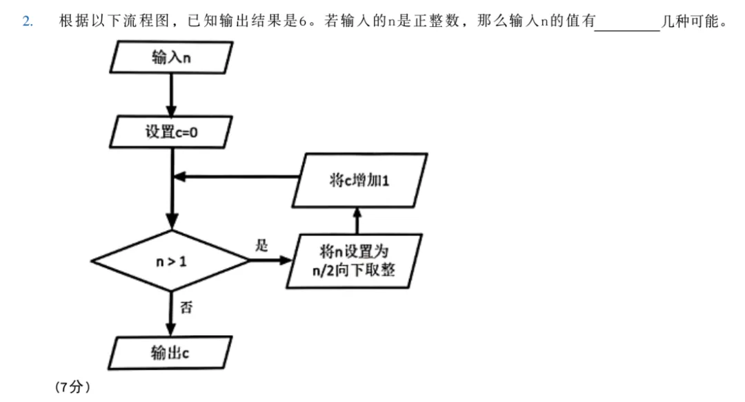2026春季思维100真题分享-第4张图片-四季读书网 2026春季思维100真题分享-第4张图片-四季读书网