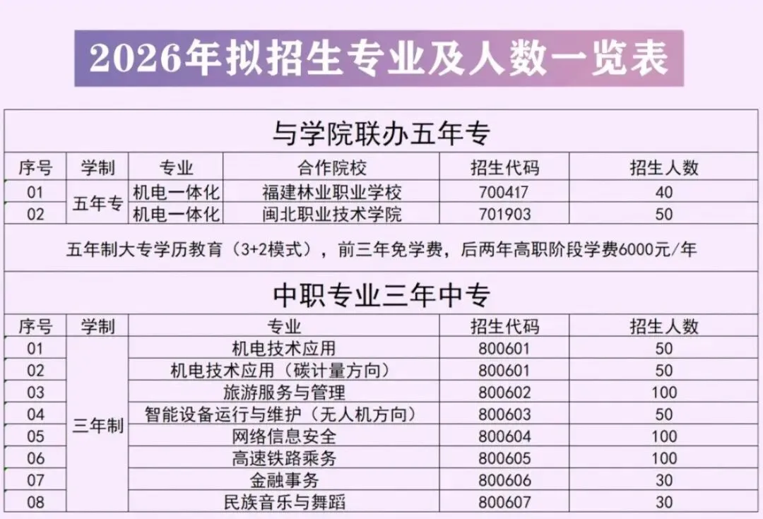 我们来了|2026年中考志愿填报指南-第16张图片-四季读书网 我们来了|2026年中考志愿填报指南-第16张图片-四季读书网