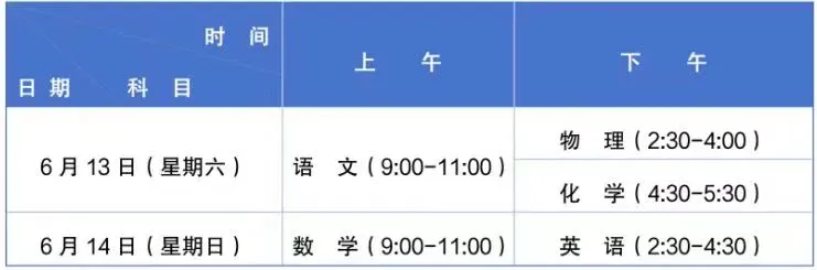 简阳市2026年中考期间道路交通出行指南-第1张图片-四季读书网