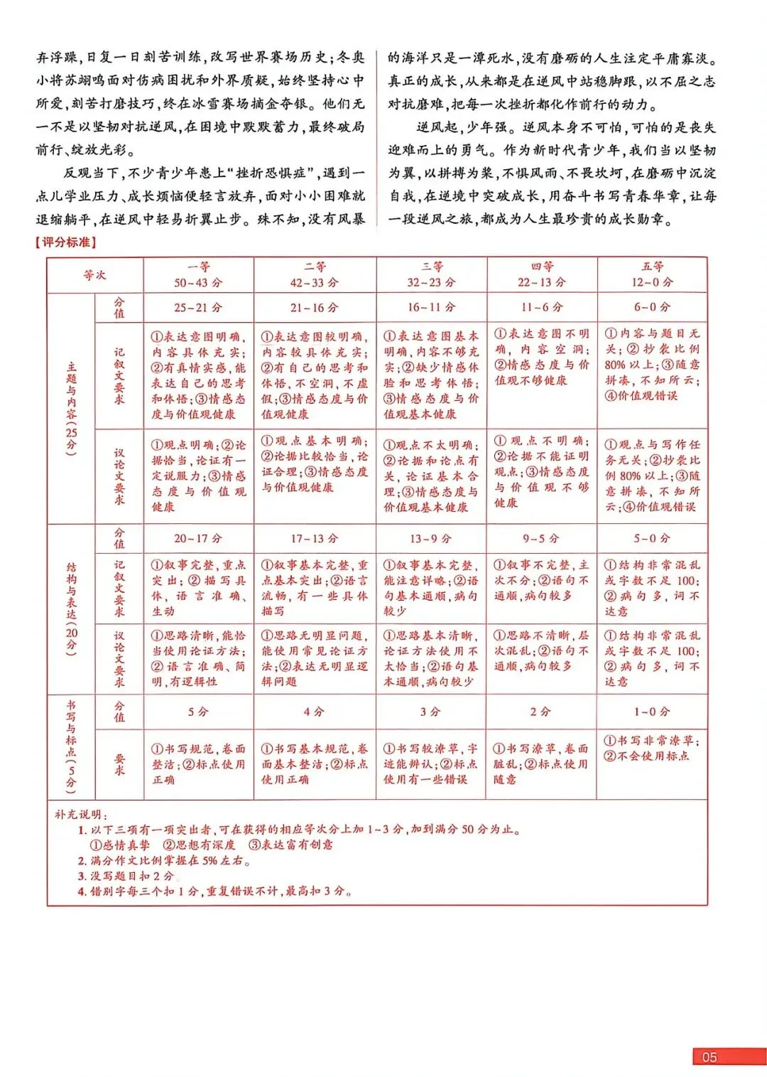 中考速递:2026年河南省河南省初中学业水平考试考前预测解密AB卷及答案(文末下载)-第22张图片-四季读书网