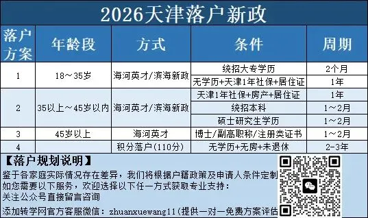 河北中考排名31%的普通孩子,高一转学河西,安置考进了北师大附中-第3张图片-四季读书网 河北中考排名31%的普通孩子,高一转学河西,安置考进了北师大附中-第3张图片-四季读书网