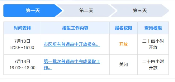 2026年南宁中考志愿填报3次模拟时间已定,今日第一次演练开启!-第16张图片-四季读书网 2026年南宁中考志愿填报3次模拟时间已定,今日第一次演练开启!-第16张图片-四季读书网
