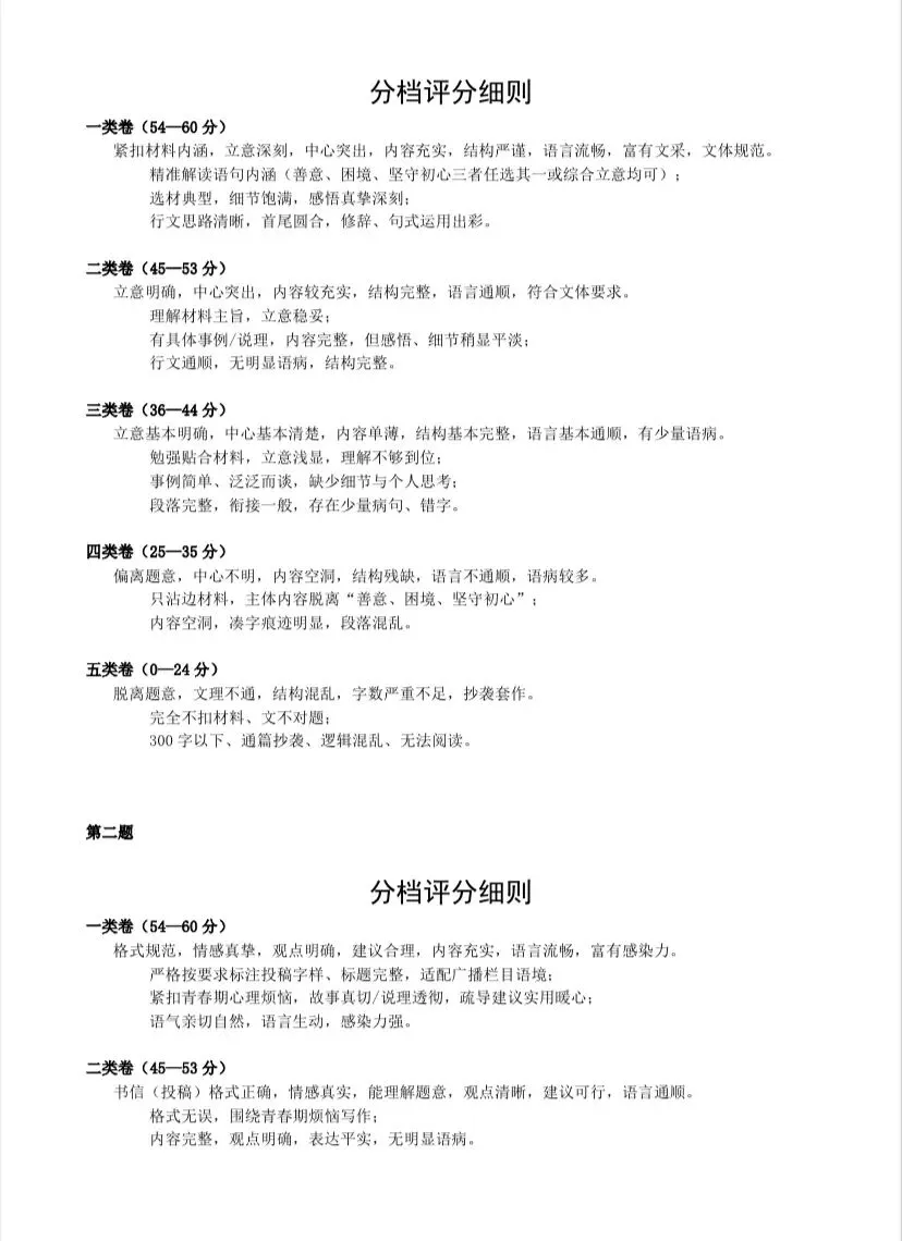 2026年重庆中考语文试卷及答案-第13张图片-四季读书网