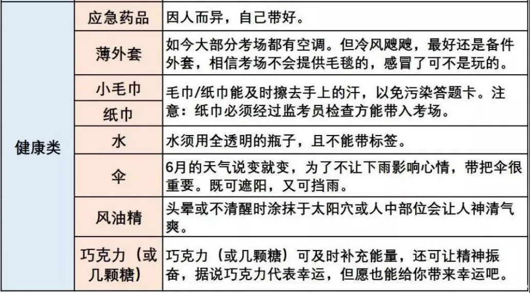 2026山东中考天气出炉:雷雨+高温“双考”来袭!-第2张图片-四季读书网 2026山东中考天气出炉:雷雨+高温“双考”来袭!-第2张图片-四季读书网