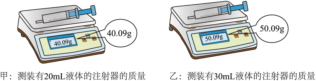 【中考救命】专题 02 质量与密度-第33张图片-四季读书网 【中考救命】专题 02 质量与密度-第33张图片-四季读书网