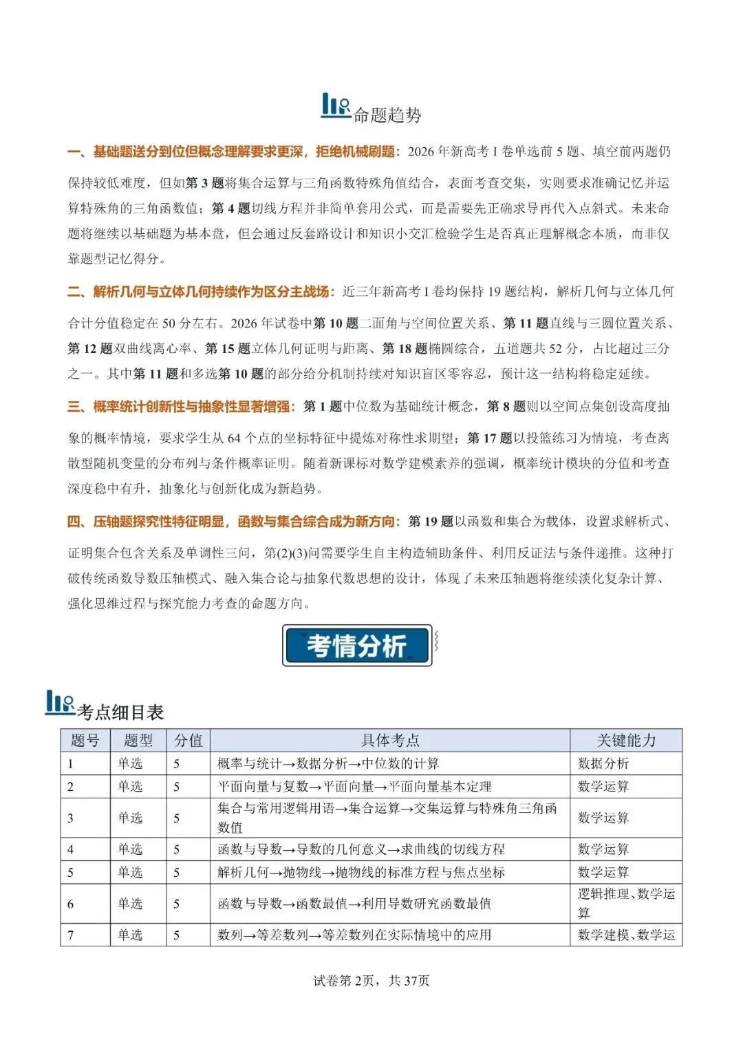 2026年高考数学真题完全解读(全国一卷)-第3张图片-四季读书网