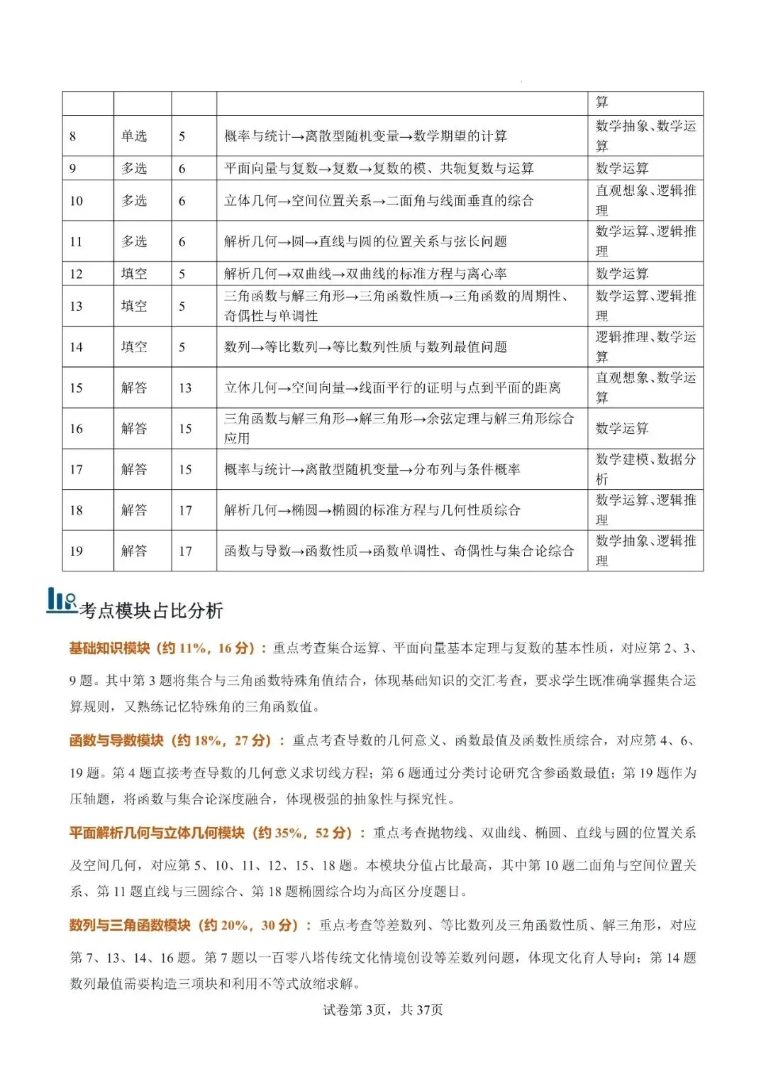 2026年高考数学真题完全解读(全国一卷)-第4张图片-四季读书网