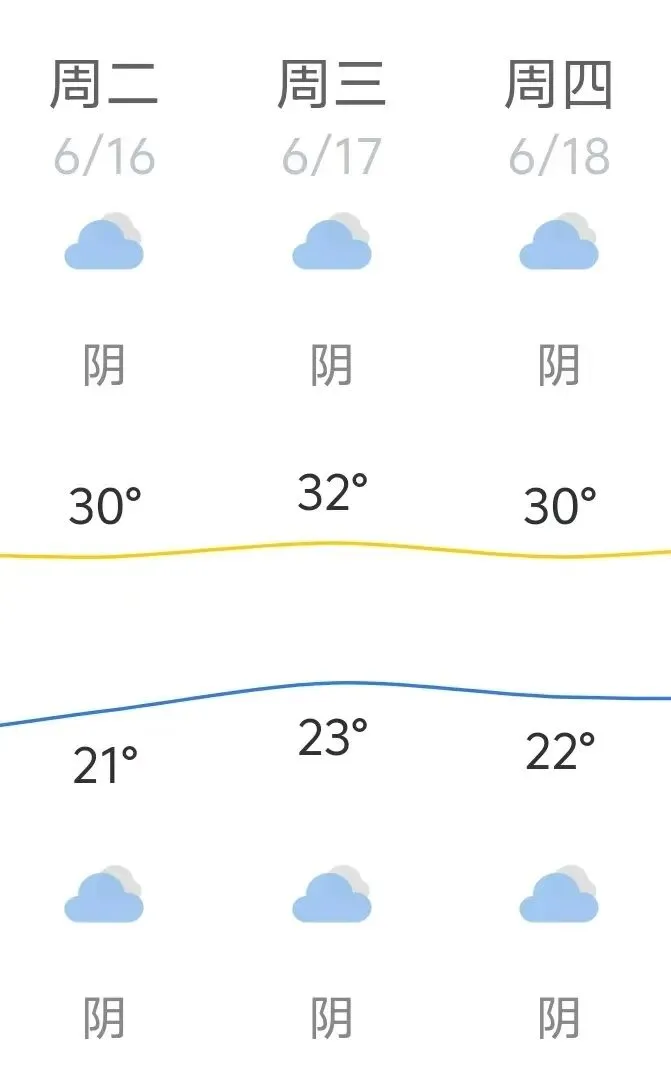 中考提醒 | 2026胡埭中学中考暖心提醒-第33张图片-四季读书网 中考提醒 | 2026胡埭中学中考暖心提醒-第33张图片-四季读书网