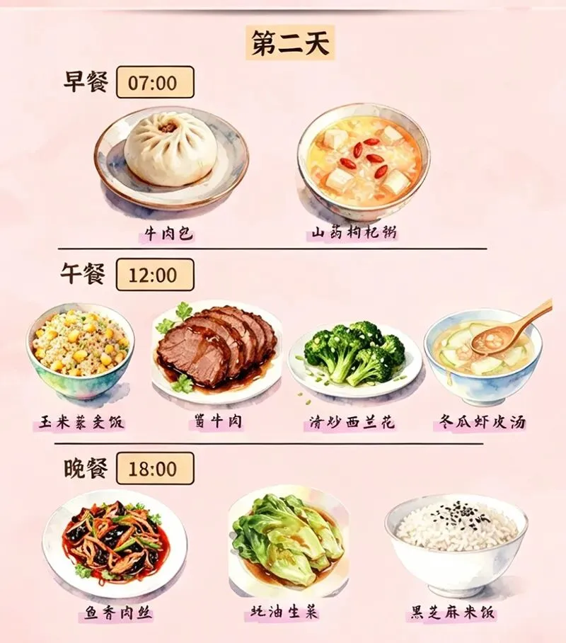 中考避坑指南|考前须知-第12张图片-四季读书网