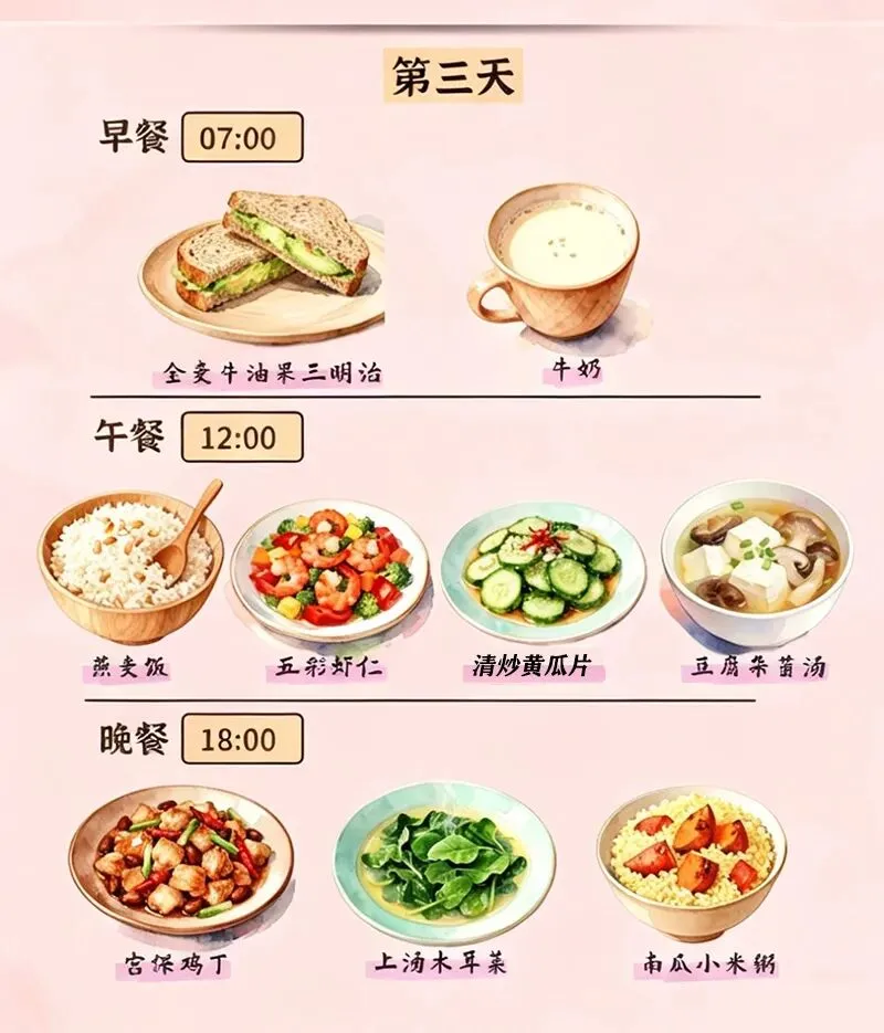 中考避坑指南|考前须知-第13张图片-四季读书网