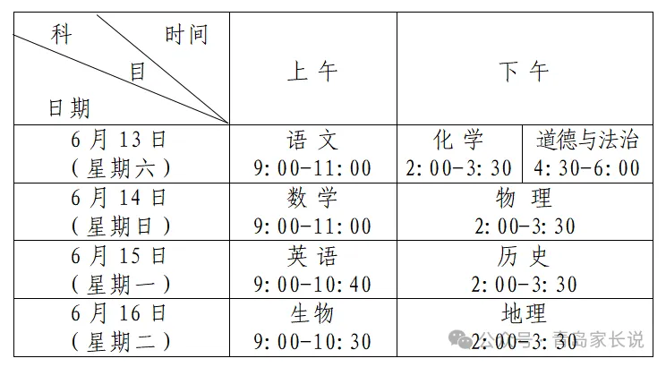 中考倒计1天!今天看考场,看什么、怎么看?附各科考试时间、必备物品清单、注意事项…-第2张图片-四季读书网