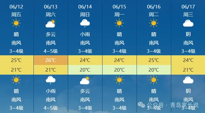 中考倒计1天!今天看考场,看什么、怎么看?附各科考试时间、必备物品清单、注意事项…-第3张图片-四季读书网