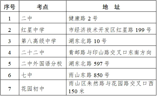 2026年中考考前提醒-第2张图片-四季读书网