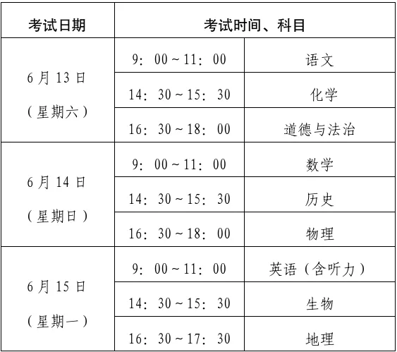 事关中考!枣庄市教育局发布提示-第2张图片-四季读书网