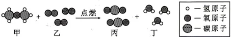 初中中考化学查漏补缺(十五)-第7张图片-四季读书网