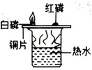 初中中考化学查漏补缺(十五)-第11张图片-四季读书网