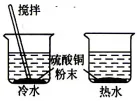 初中中考化学查漏补缺(十五)-第13张图片-四季读书网