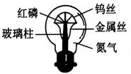 初中中考化学查漏补缺(十五)-第17张图片-四季读书网