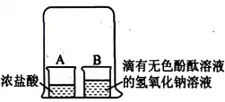 初中中考化学查漏补缺(十五)-第18张图片-四季读书网