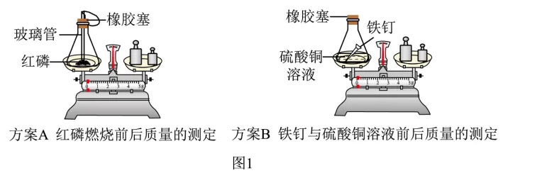 初中中考化学查漏补缺(十五)-第35张图片-四季读书网