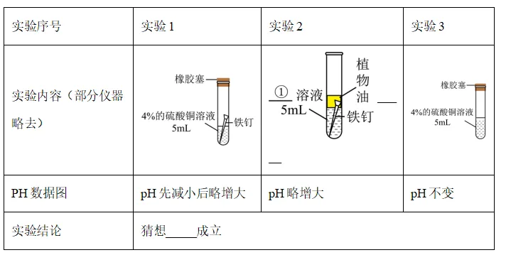 初中中考化学查漏补缺(十五)-第37张图片-四季读书网