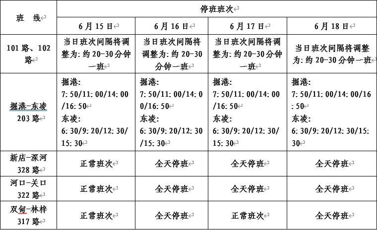 关于如东县中考期间县内公交调整通告-第2张图片-四季读书网