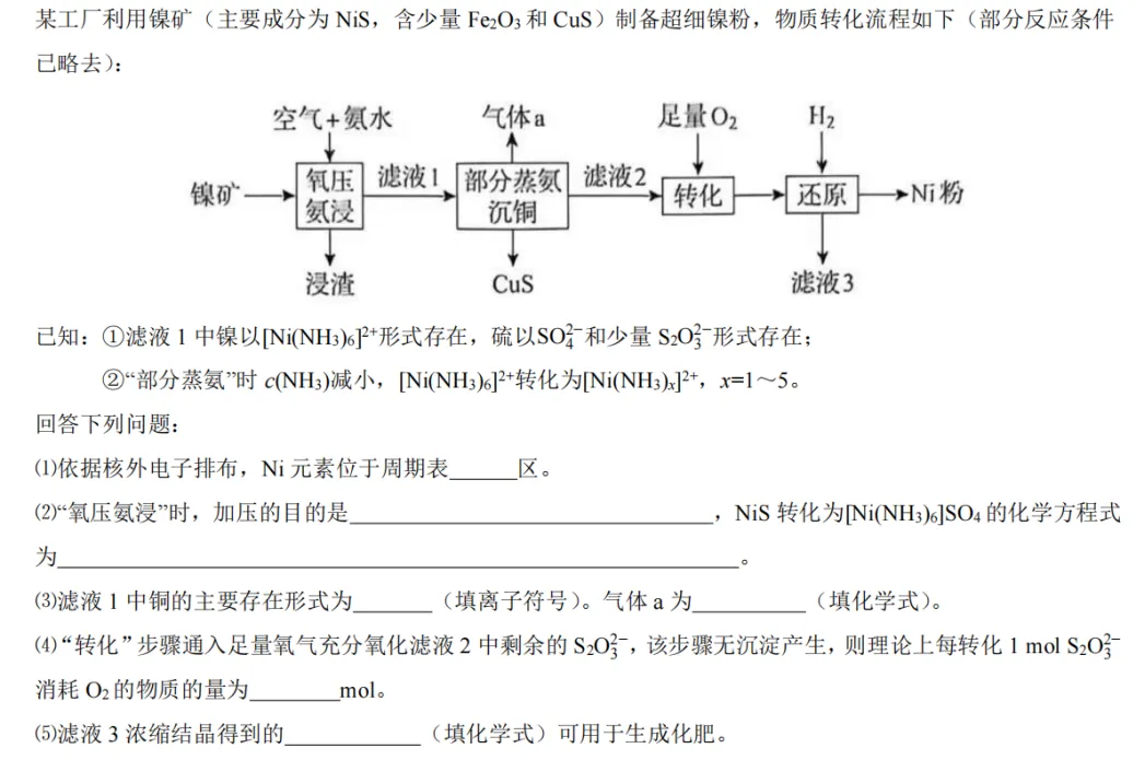 【真题赏析】2026辽宁化学T16-H2还原Ni?CuS哪来的?NH3干啥的?-清风拂面后的暗藏玄机-第1张图片-四季读书网 【真题赏析】2026辽宁化学T16-H2还原Ni?CuS哪来的?NH3干啥的?-清风拂面后的暗藏玄机-第1张图片-四季读书网