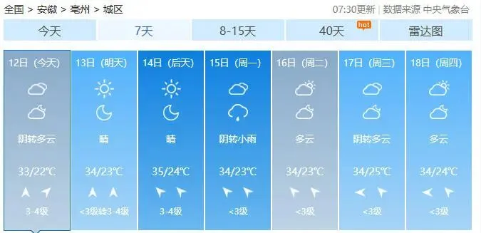 35℃、34℃、34℃!中考期间有点热……-第7张图片-四季读书网