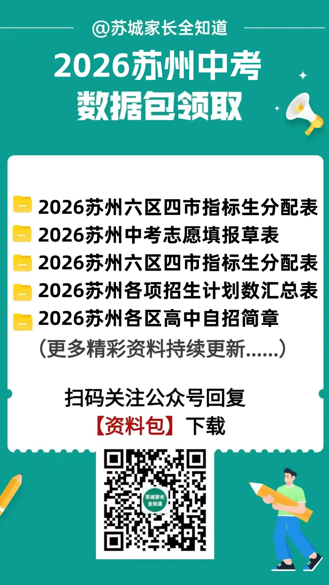 最新消息!2026苏州中考姑苏、新区、园区指标生分配表出炉!-第8张图片-四季读书网 最新消息!2026苏州中考姑苏、新区、园区指标生分配表出炉!-第8张图片-四季读书网