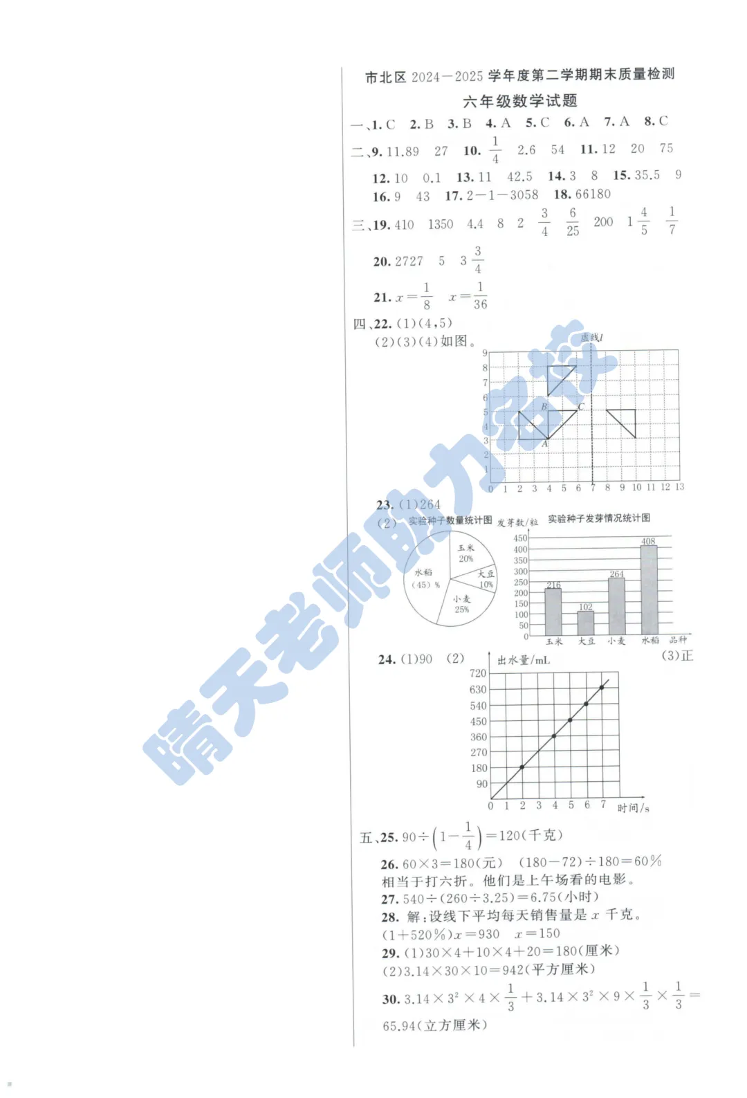 六下青岛市北小升初2025真题(高清有答案)-第5张图片-四季读书网