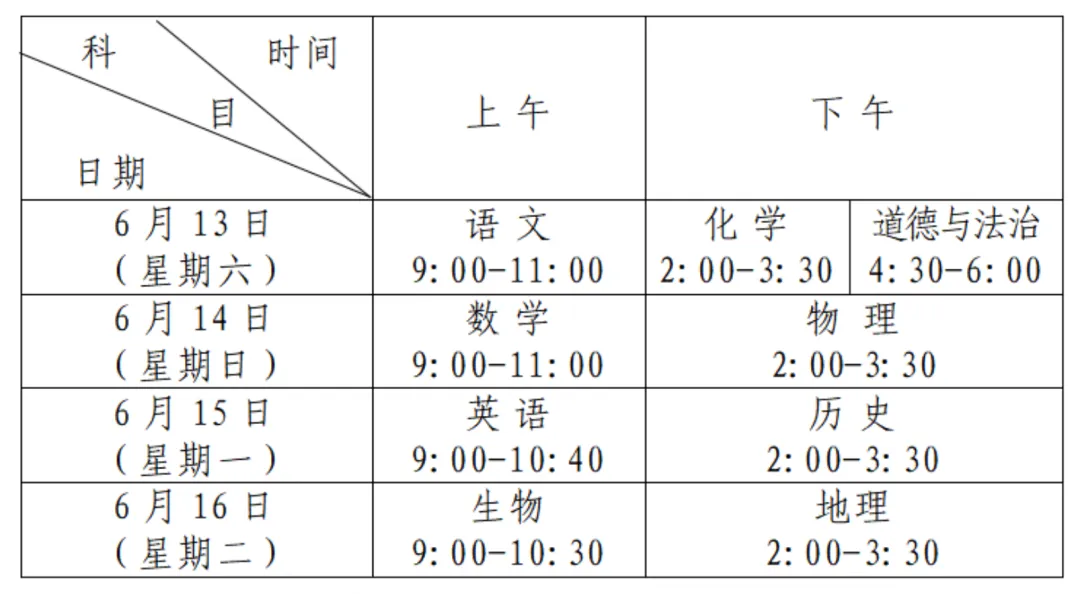 明日中考!中考各科安排、必备物品、注意事项一站式整理!-第2张图片-四季读书网 明日中考!中考各科安排、必备物品、注意事项一站式整理!-第2张图片-四季读书网