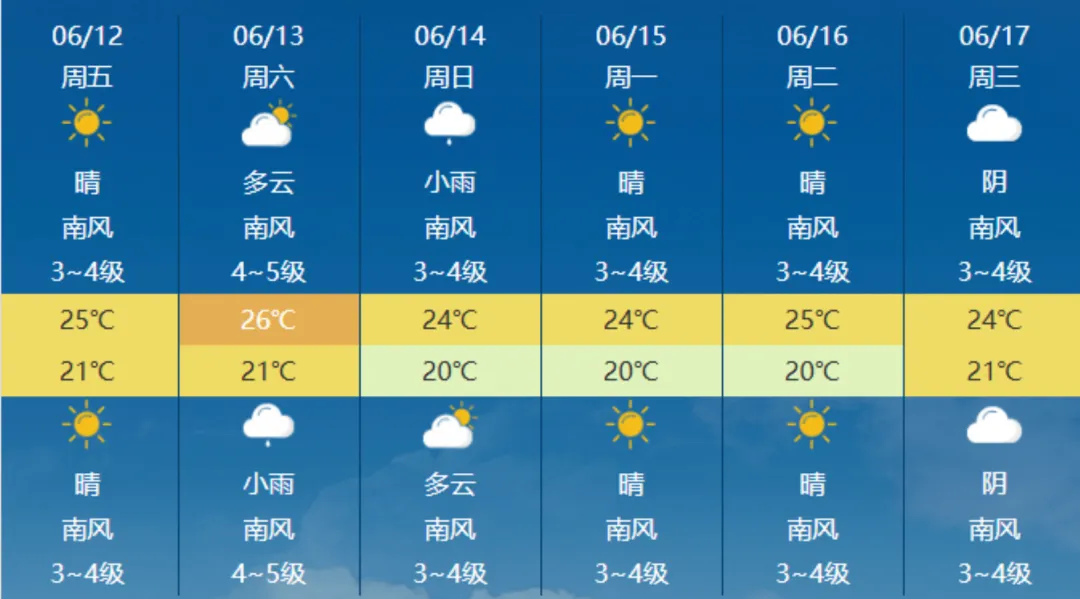 明日中考!中考各科安排、必备物品、注意事项一站式整理!-第18张图片-四季读书网 明日中考!中考各科安排、必备物品、注意事项一站式整理!-第18张图片-四季读书网