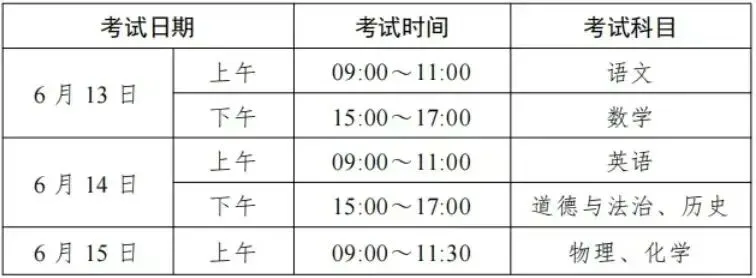 中考加油!最后冲刺,这份考前温馨提示请查收!-第3张图片-四季读书网 中考加油!最后冲刺,这份考前温馨提示请查收!-第3张图片-四季读书网