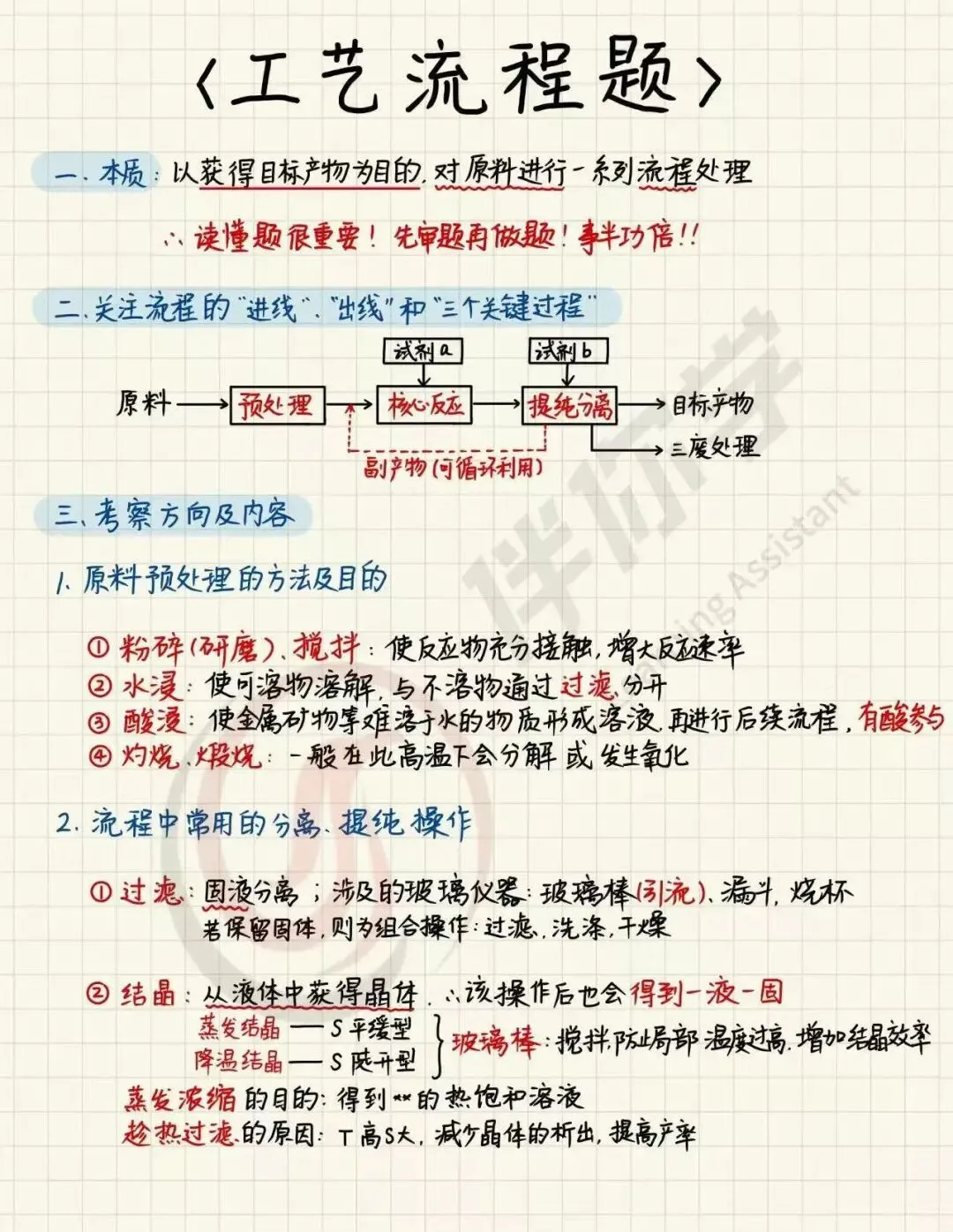中考化学工艺流程题最全分析思路!-第3张图片-四季读书网 中考化学工艺流程题最全分析思路!-第3张图片-四季读书网