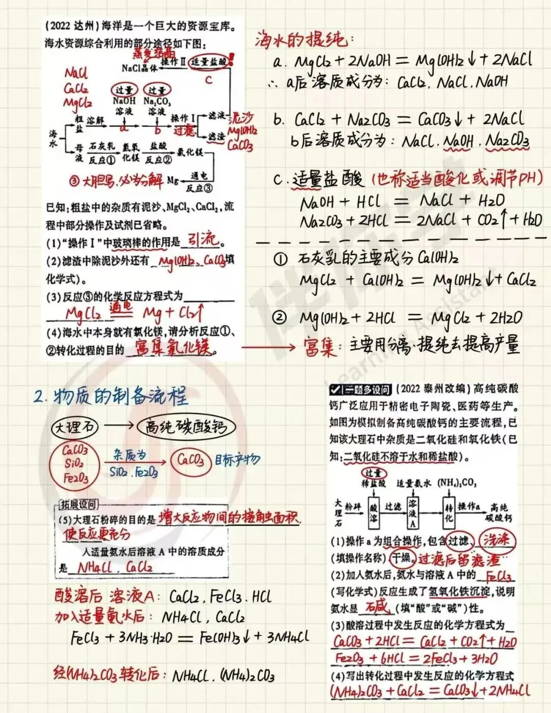 中考化学工艺流程题最全分析思路!-第5张图片-四季读书网 中考化学工艺流程题最全分析思路!-第5张图片-四季读书网