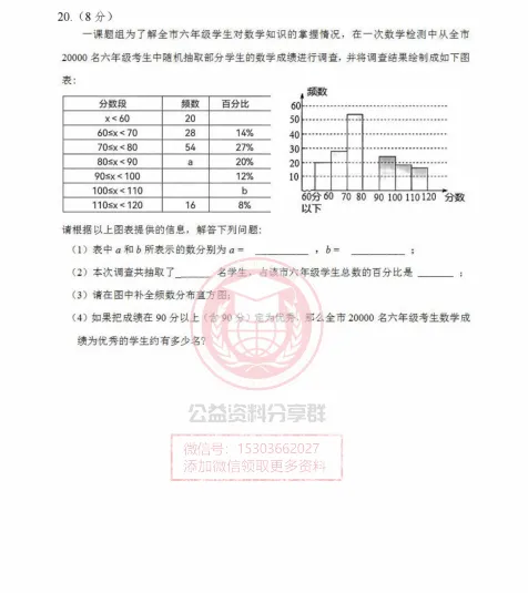 【六下】2024工附中六下数学期末模拟测试(一)-第5张图片-四季读书网 【六下】2024工附中六下数学期末模拟测试(一)-第5张图片-四季读书网