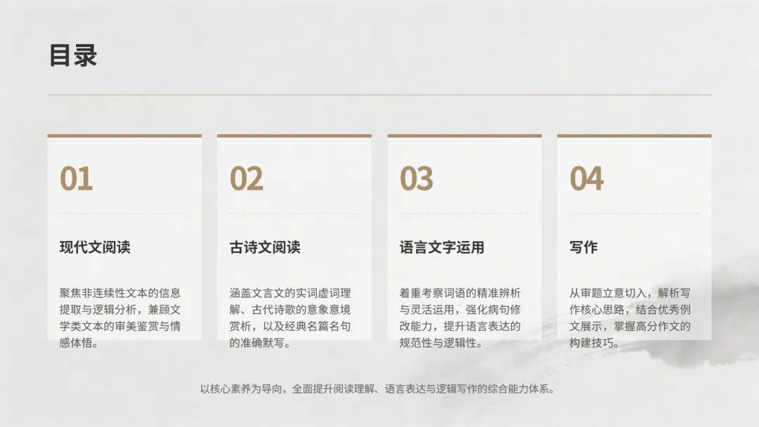《2026年高考全国I卷语文真题深度解析》共22页ppt-第5张图片-四季读书网 《2026年高考全国I卷语文真题深度解析》共22页ppt-第5张图片-四季读书网