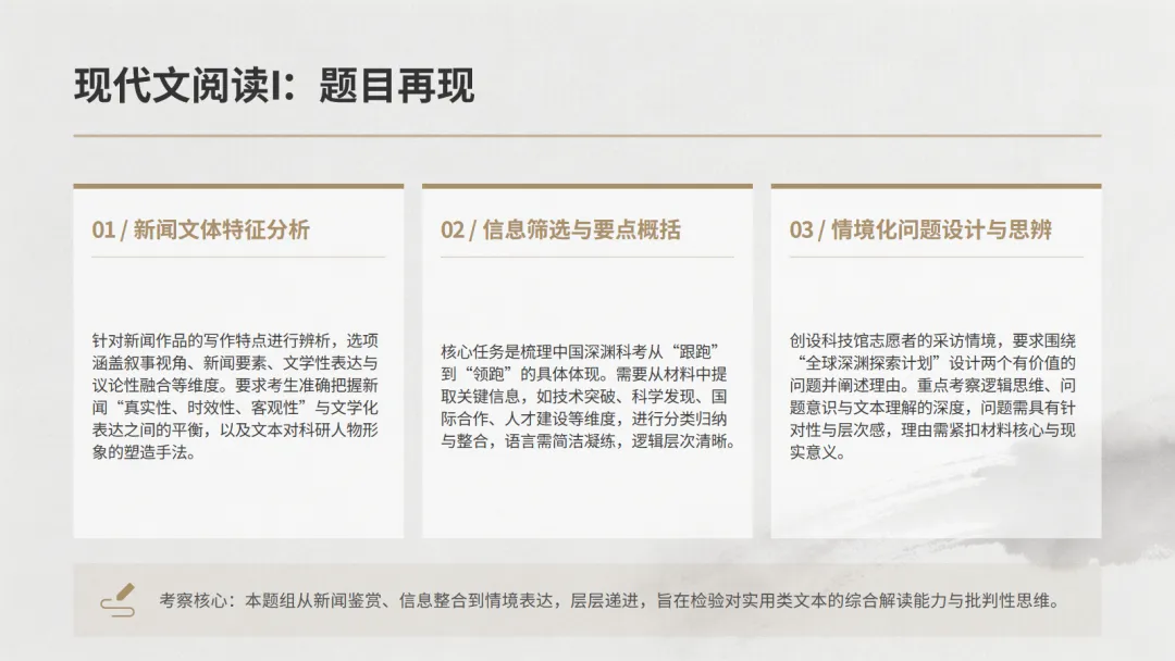 《2026年高考全国I卷语文真题深度解析》共22页ppt-第9张图片-四季读书网 《2026年高考全国I卷语文真题深度解析》共22页ppt-第9张图片-四季读书网