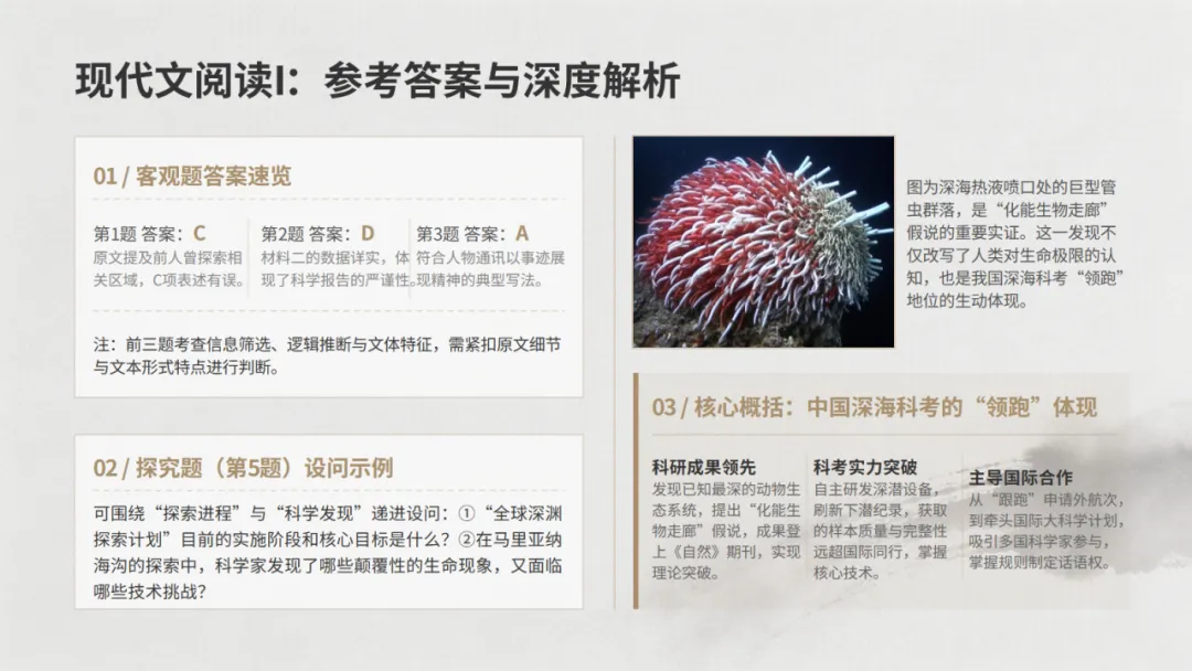《2026年高考全国I卷语文真题深度解析》共22页ppt-第10张图片-四季读书网 《2026年高考全国I卷语文真题深度解析》共22页ppt-第10张图片-四季读书网
