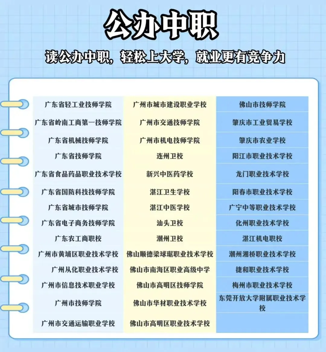 深圳中考|2026年广东省轻工业技师学院自主招生、三二分段试点班招生简章-第27张图片-四季读书网